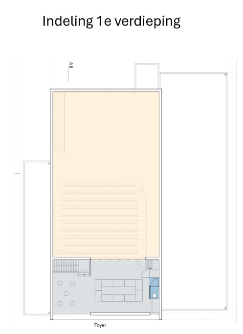 Indeling 1e verdieping